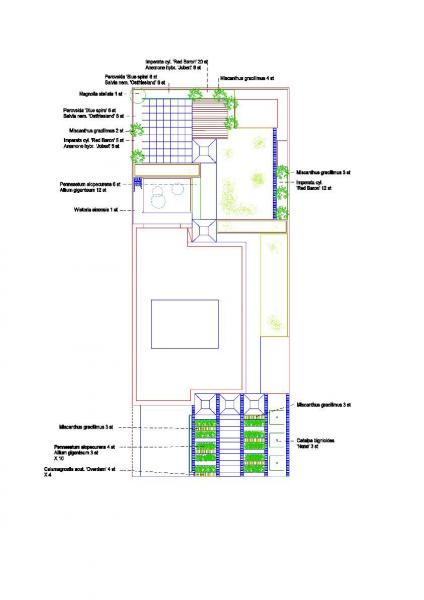 Tuinontwerp, tuinplan, brugge, stadstuin