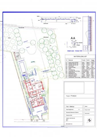 landschapstuin met specifiek leefgedeelte